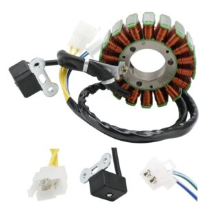 ΠΗΝΙΟΦΟΡΟΣ KYMCO GRAND DINK 250 MTX