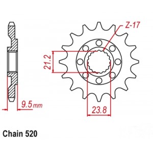 ΓΡΑΝΑΖΙ HONDA CR250-500/CRF Τ14 ΙΤΑΛ.